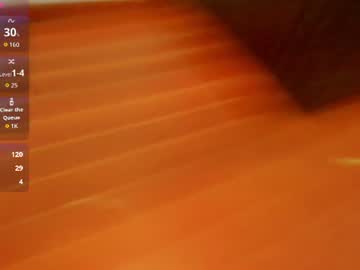 miajannes