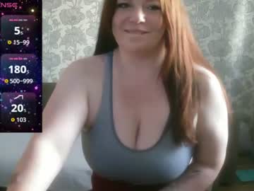 pamela passion